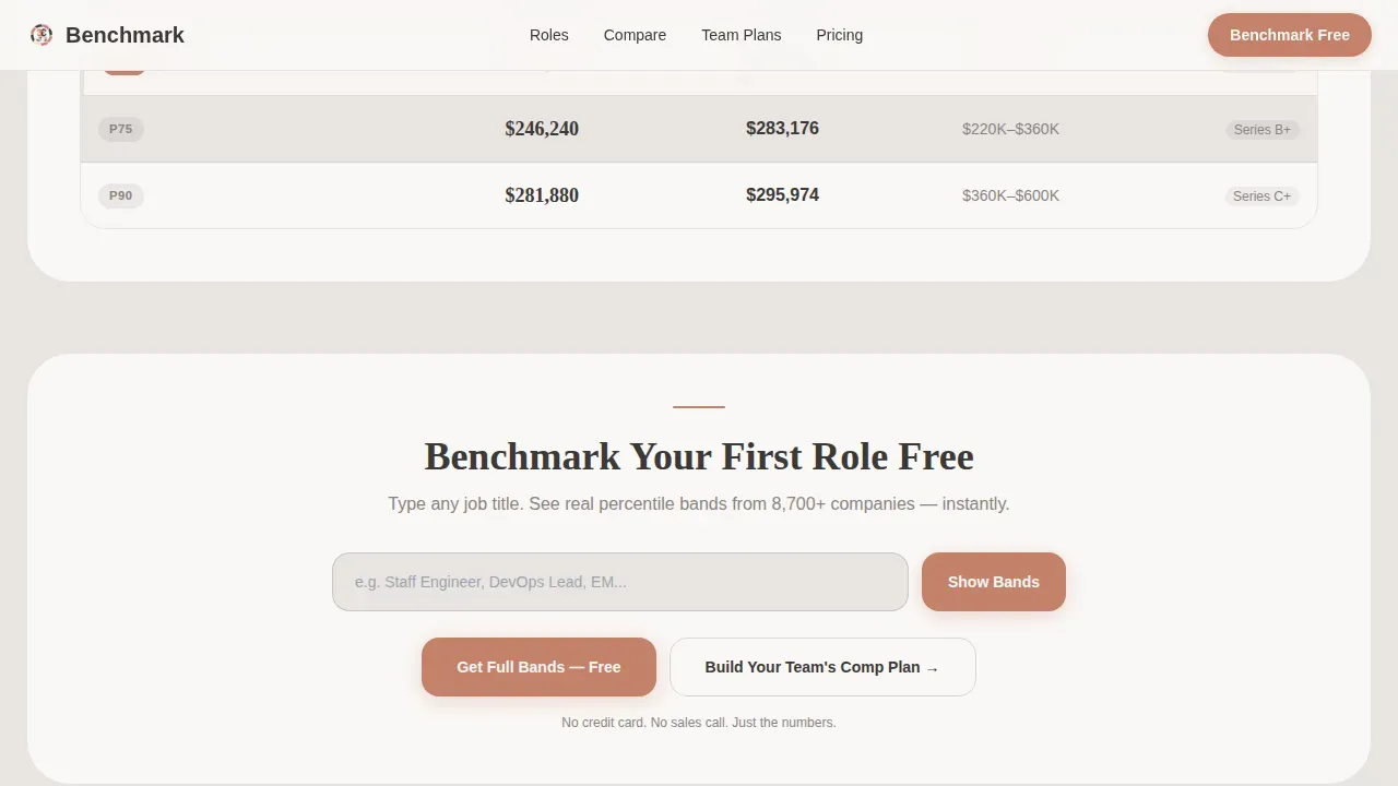 Dynamic Wage Equity | Free Website Template | Rocket