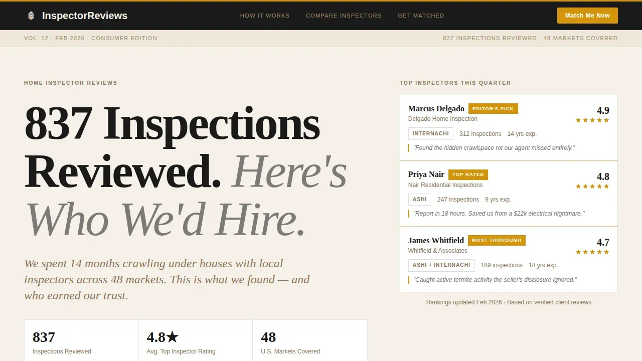 Authoritative Home Inspection Landing Page Template
