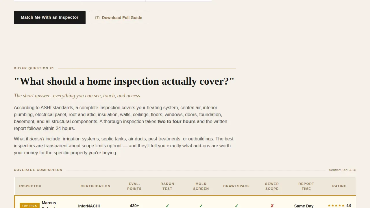 Authoritative Home Inspection Landing Page Template