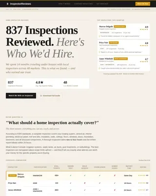 Authoritative Home Inspection Landing Page Template