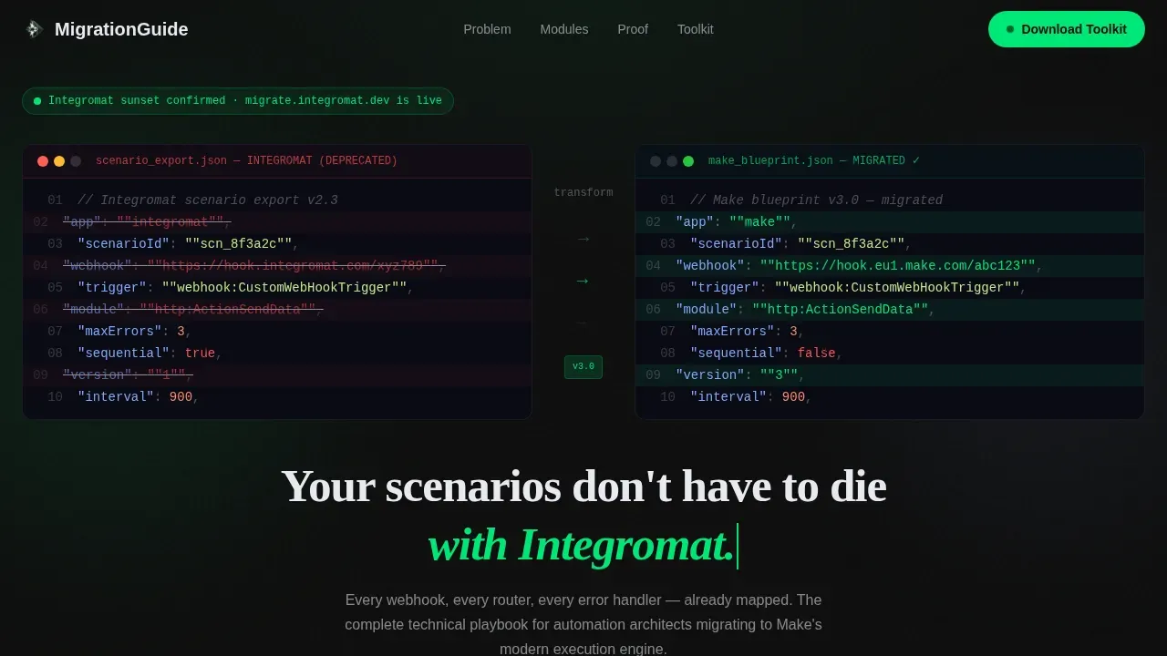 Intelligent System Modernization | Free Website Template | Rocket