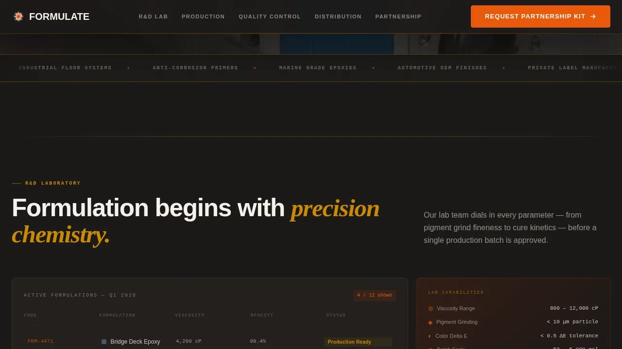 Industrial Manufacturing Alliance Landing Page Template
