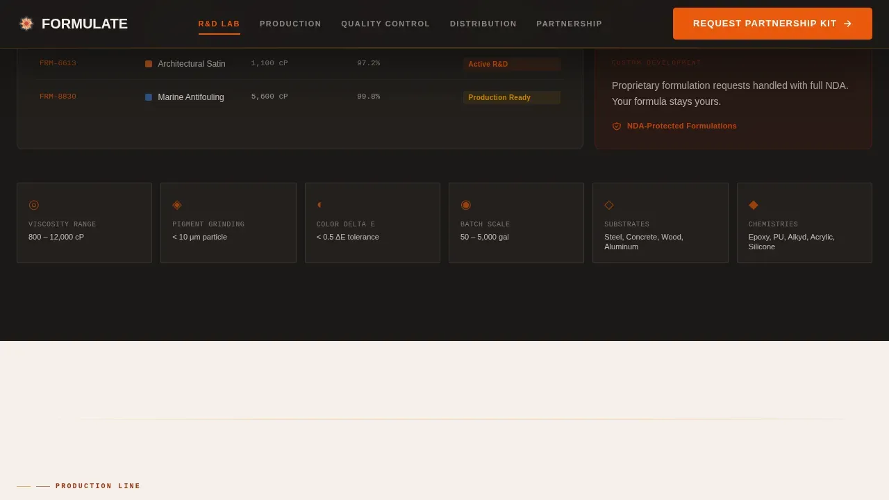 Industrial Manufacturing Alliance Landing Page Template