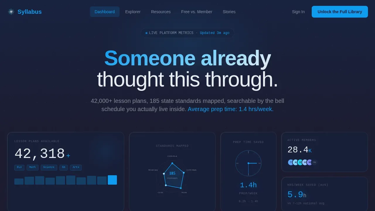Unlock Learning Resources Landing Page Template
