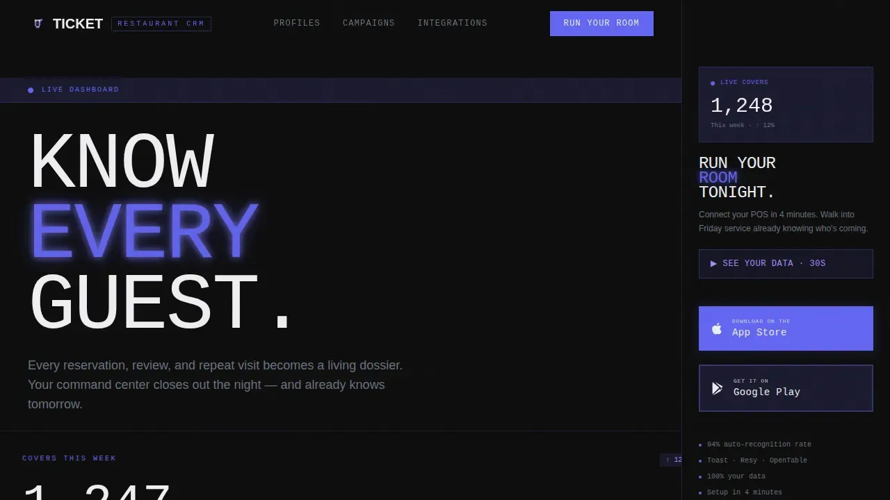 Dynamic Hospitality Analytics Landing Page Template