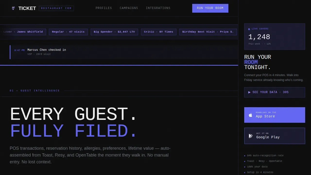 Dynamic Hospitality Analytics Landing Page Template