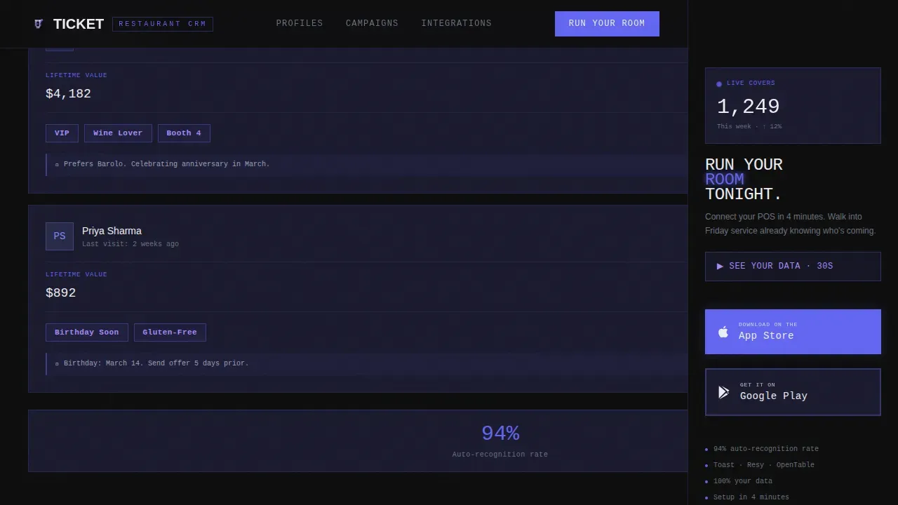 Dynamic Hospitality Analytics Landing Page Template