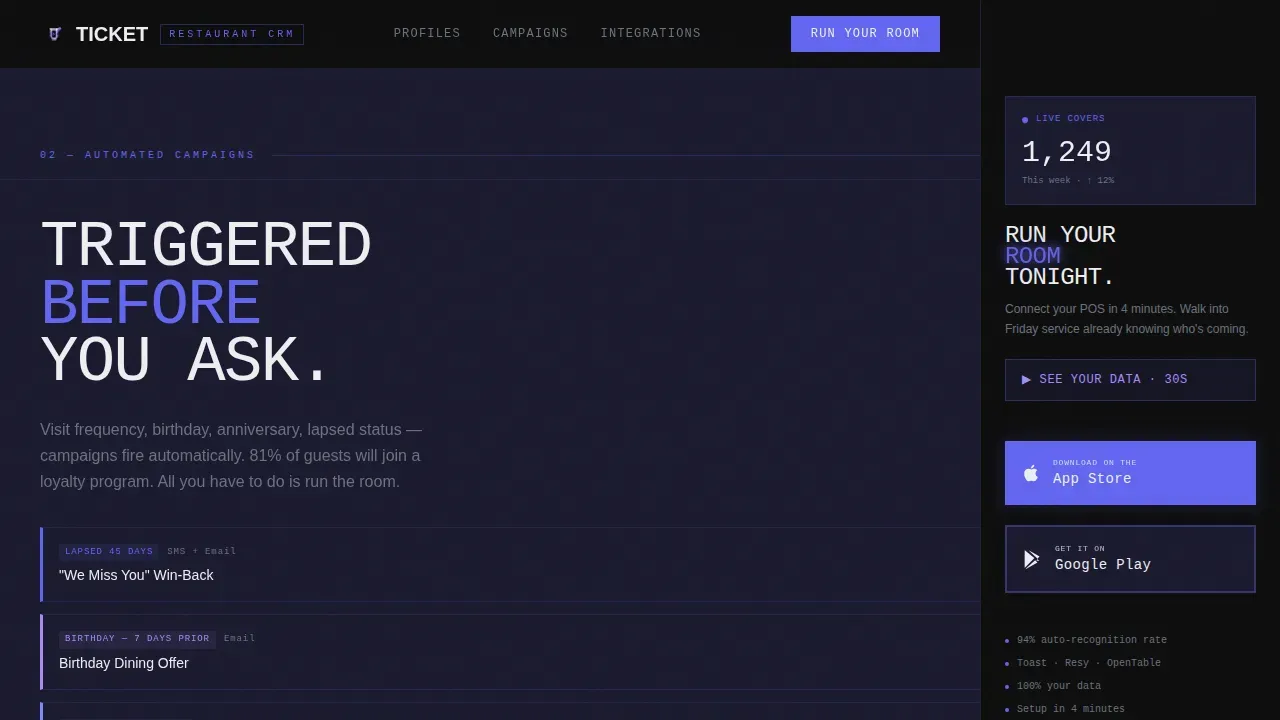 Dynamic Hospitality Analytics Landing Page Template