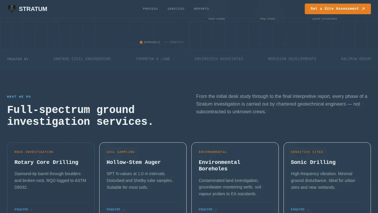 Comprehensive Geological Assessment Landing Page Template