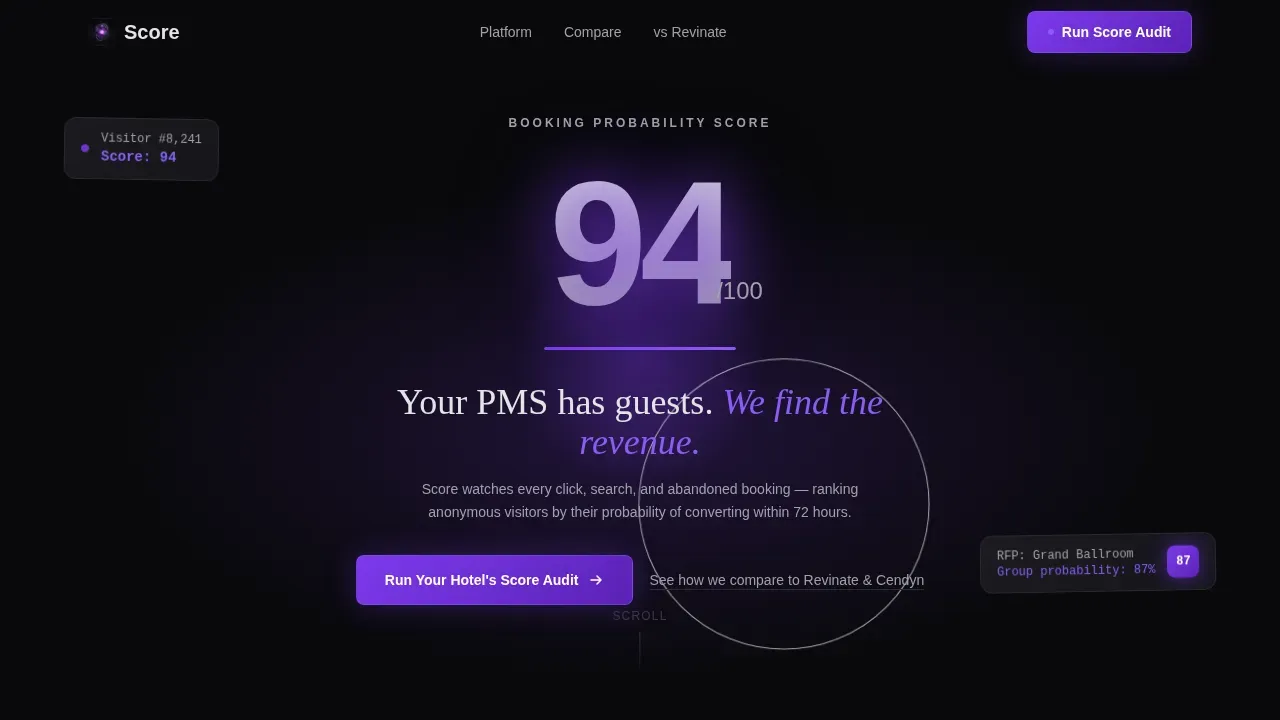 Smart Hospitality Scoring Landing Page Template