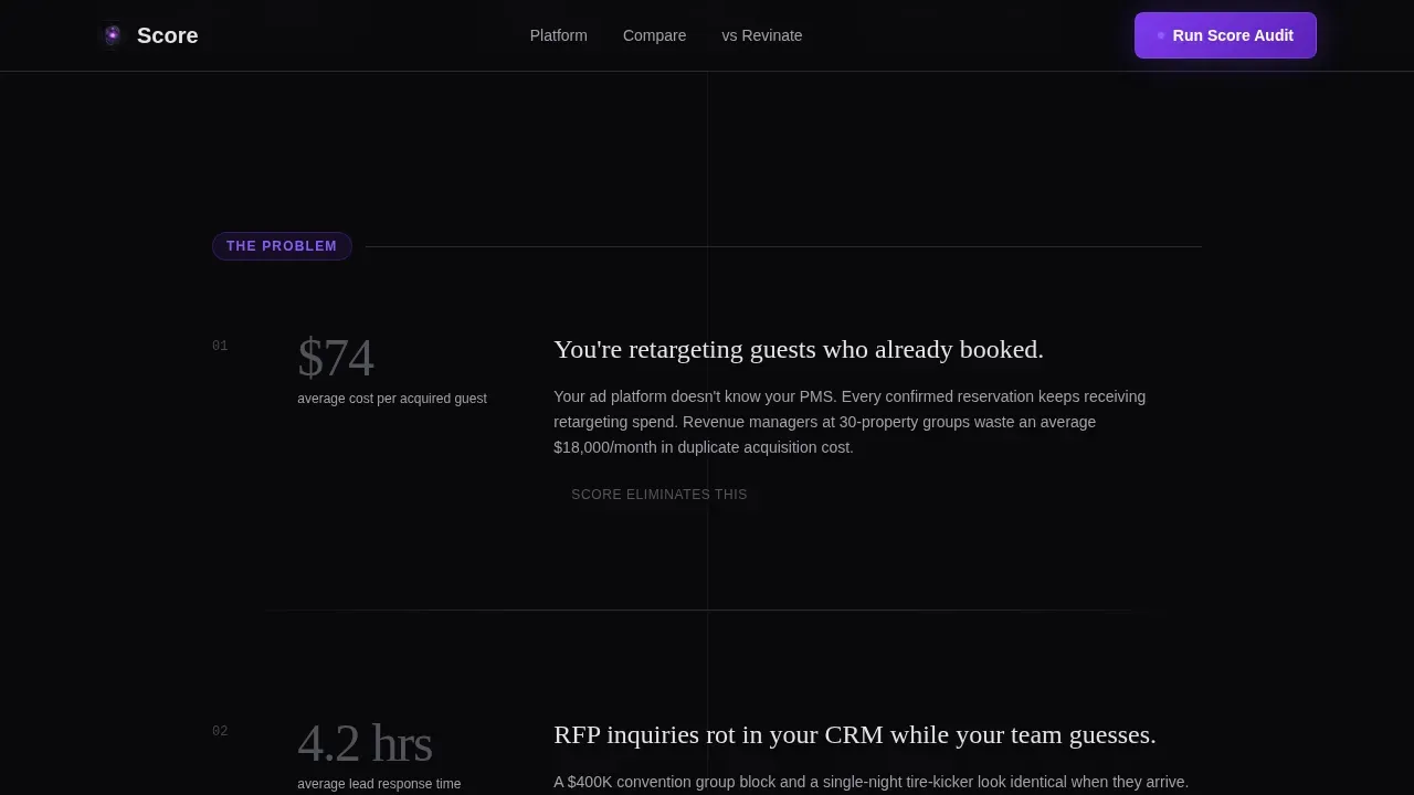 Smart Hospitality Scoring Landing Page Template