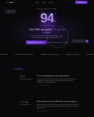Smart Hospitality Scoring Landing Page Template