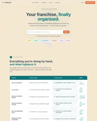 Elite Franchise Compliance | Free Website Template | Rocket