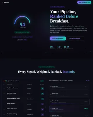 AI-Powered Lead Scoring Landing Page Template