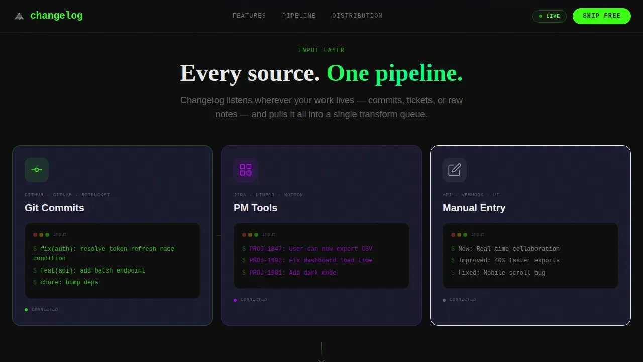 App Update Notes Landing Page Template | Startup Velocity