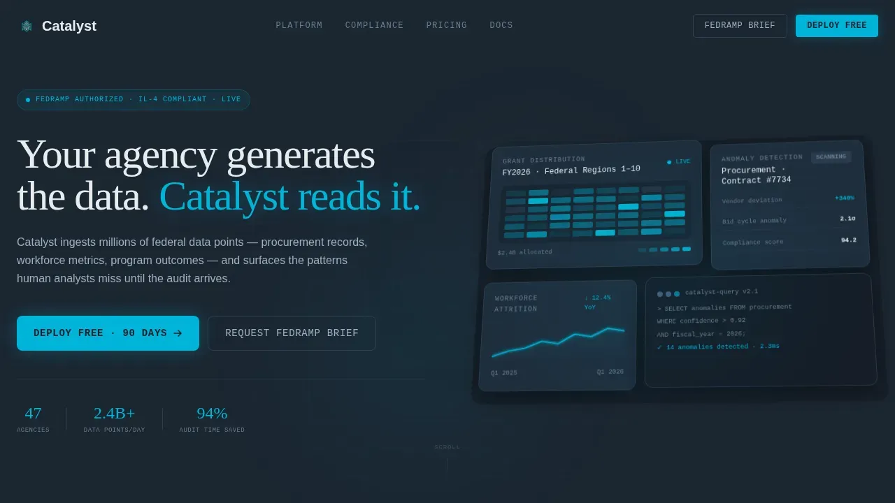 Federal Intelligence Analytics Landing Page Template