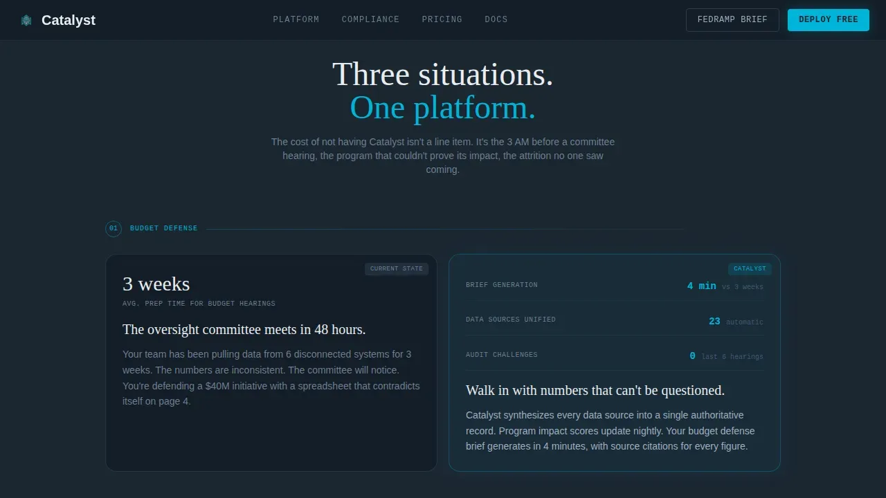 Federal Intelligence Analytics Landing Page Template