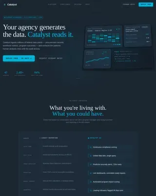 Federal Intelligence Analytics Landing Page Template