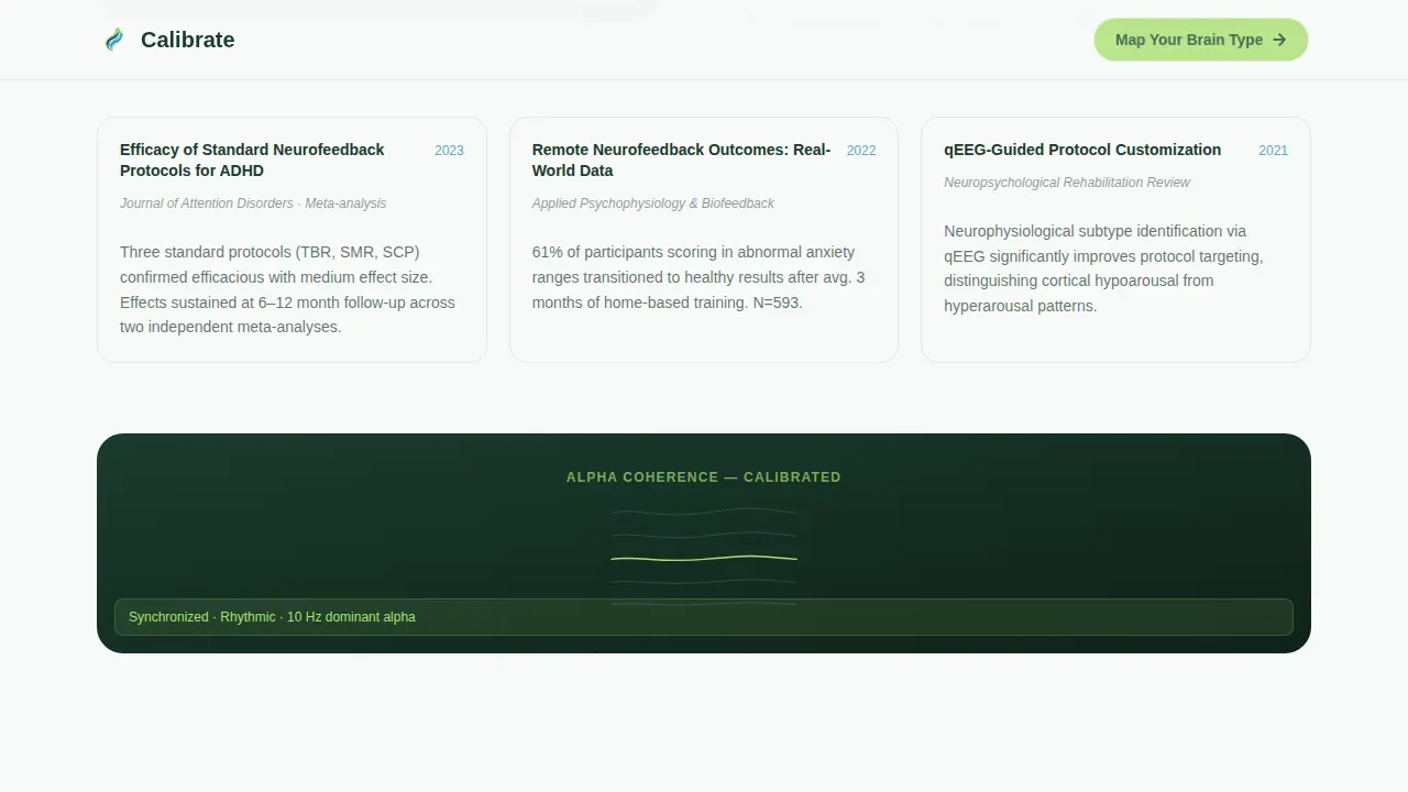 Specialist Wellness Modalities Reviews & Social Proof Website Template