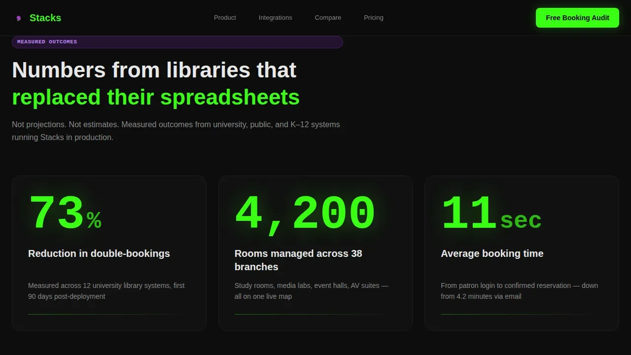 Library Booking System Landing Page Template