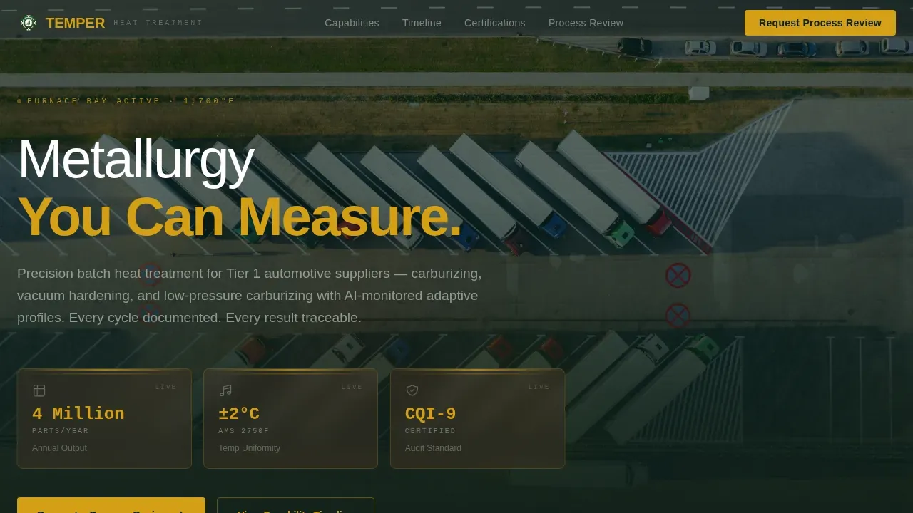 Precision Heat Treatment Dashboard Landing Page Template
