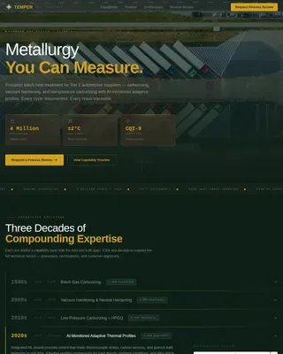 Precision Heat Treatment Dashboard Landing Page Template