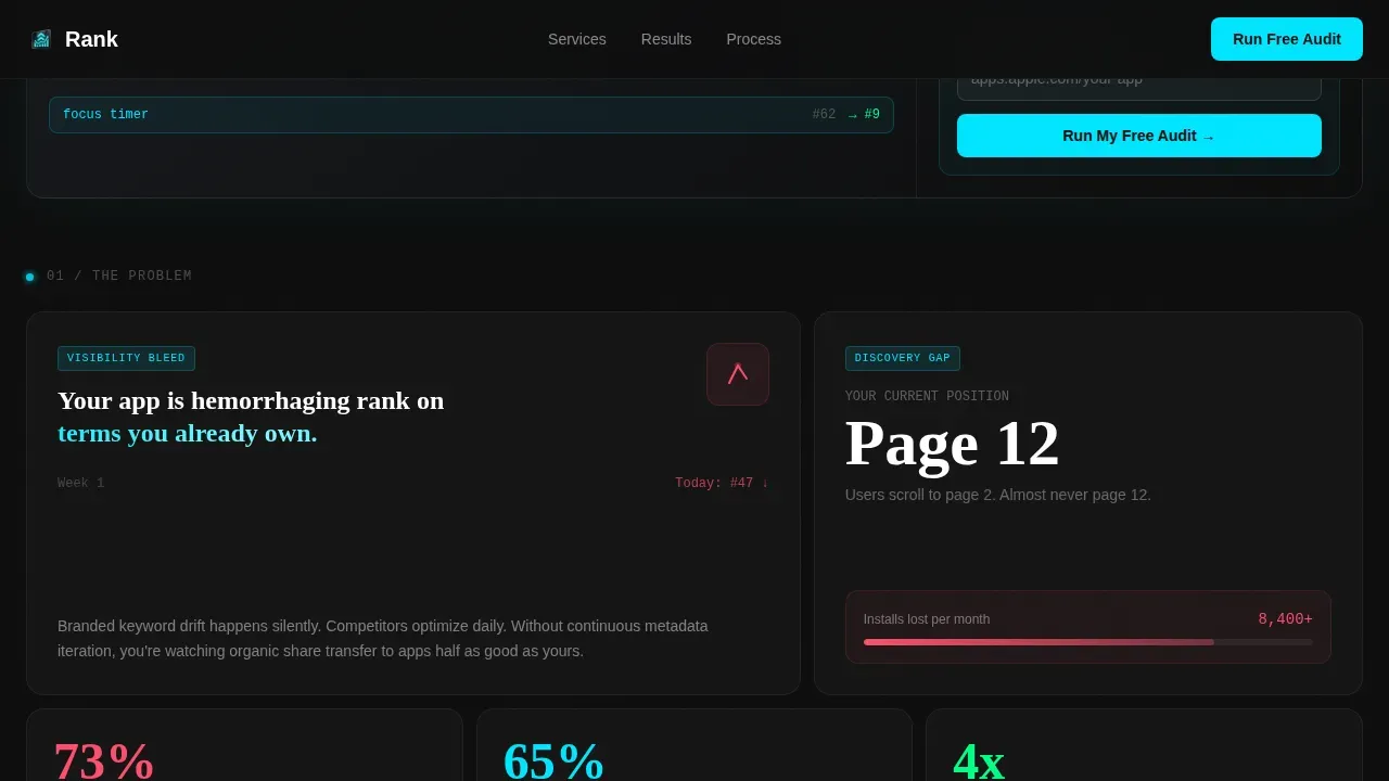 Smart App Store Optimization Landing Page Template