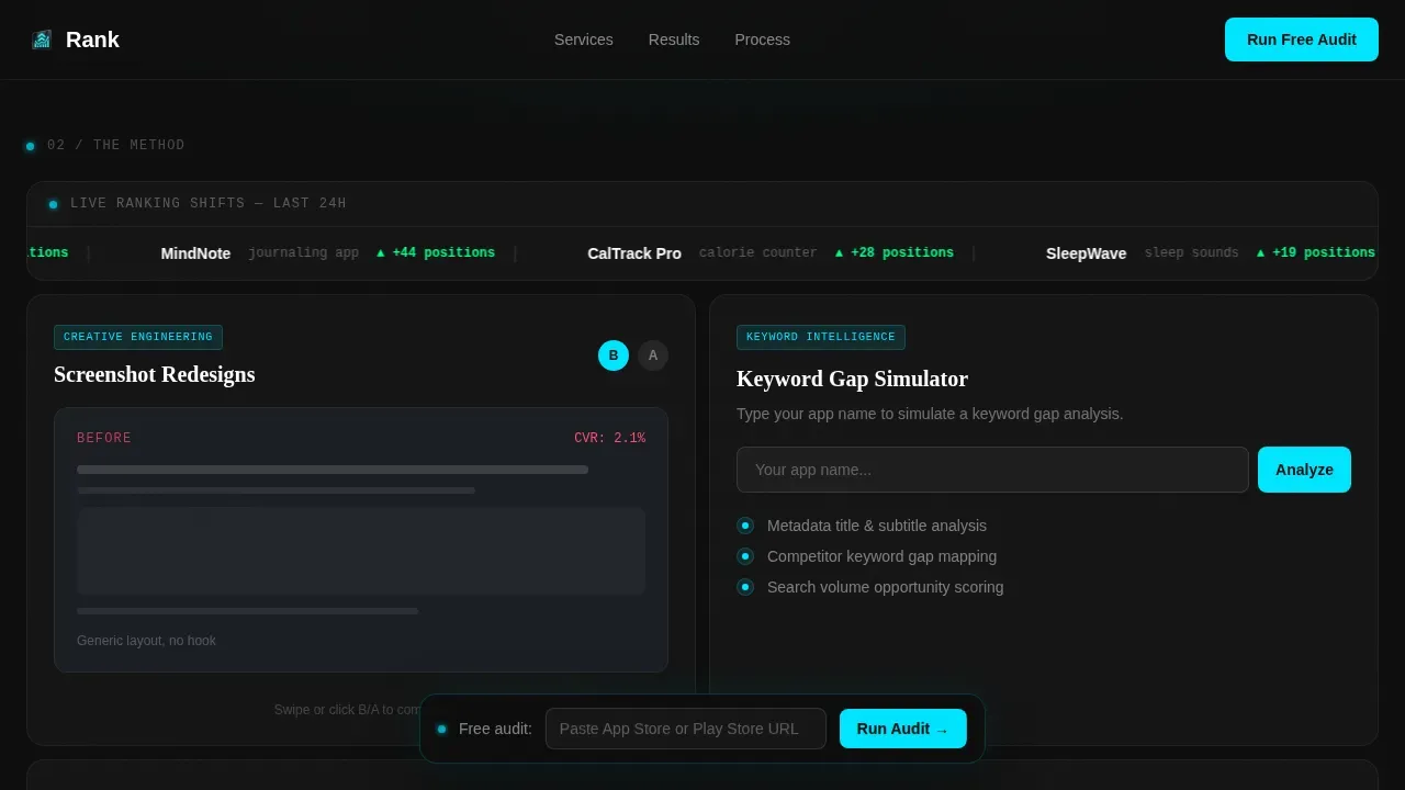 Smart App Store Optimization Landing Page Template
