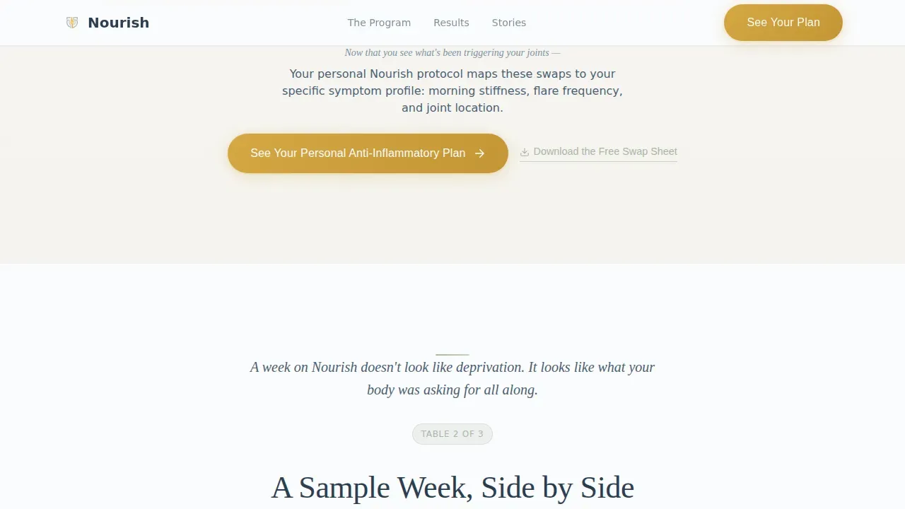 Healing Arthritis Nutrition Landing Page Template