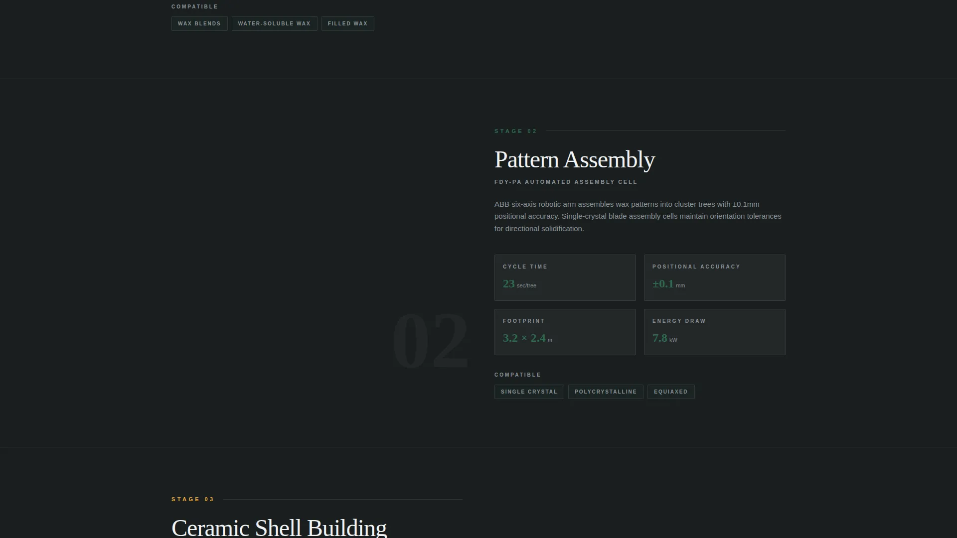 Investment Casting Equipment Landing Page Template