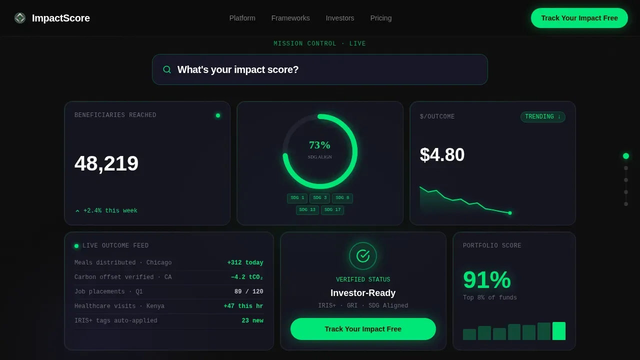 Dynamic Social Enterprise Landing Page Template