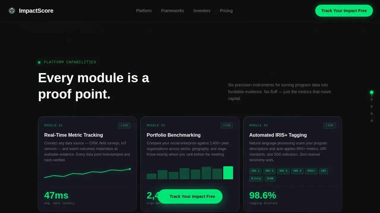Dynamic Social Enterprise Landing Page Template
