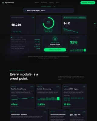 Dynamic Social Enterprise Landing Page Template