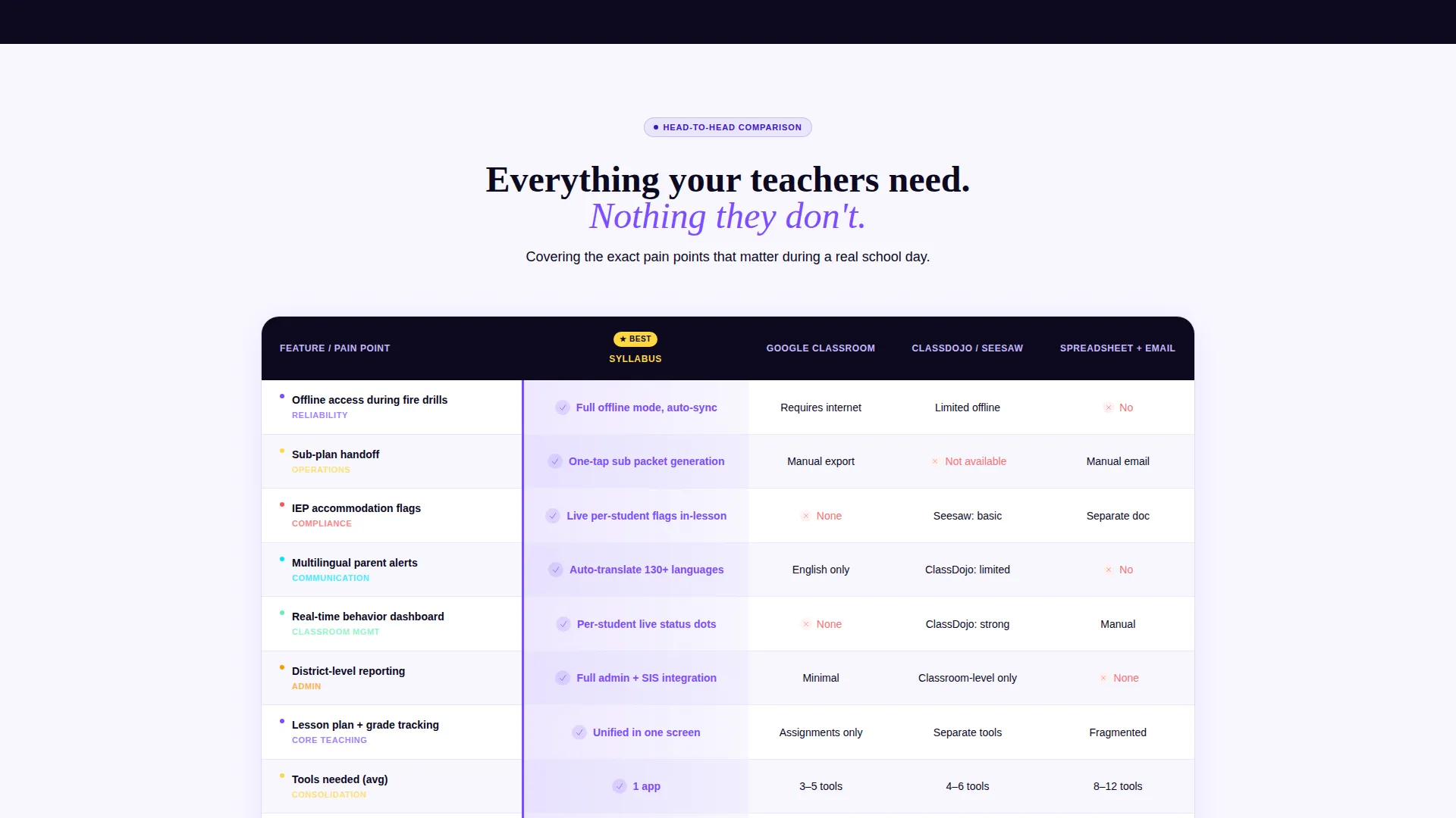 Transformative K-12 Education Landing Page Template
