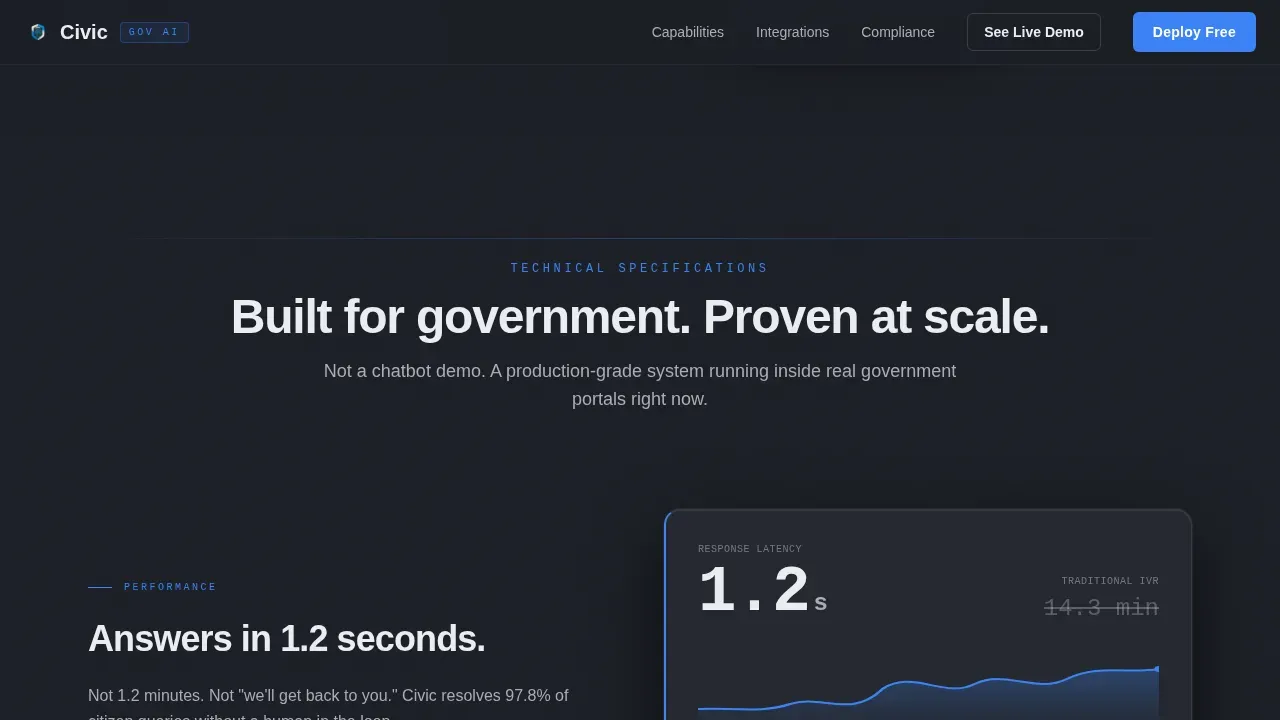 Government Chatbot Landing Page Template