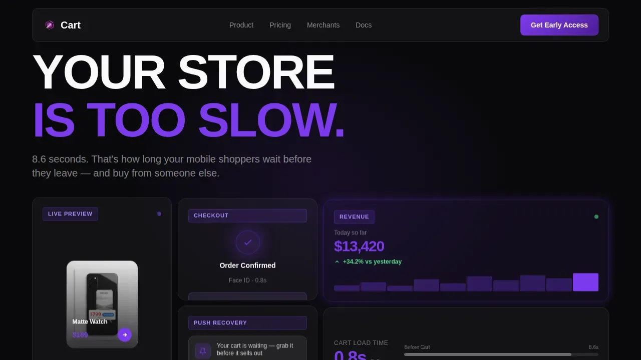 E-Commerce Software & SaaS Professional Website Template