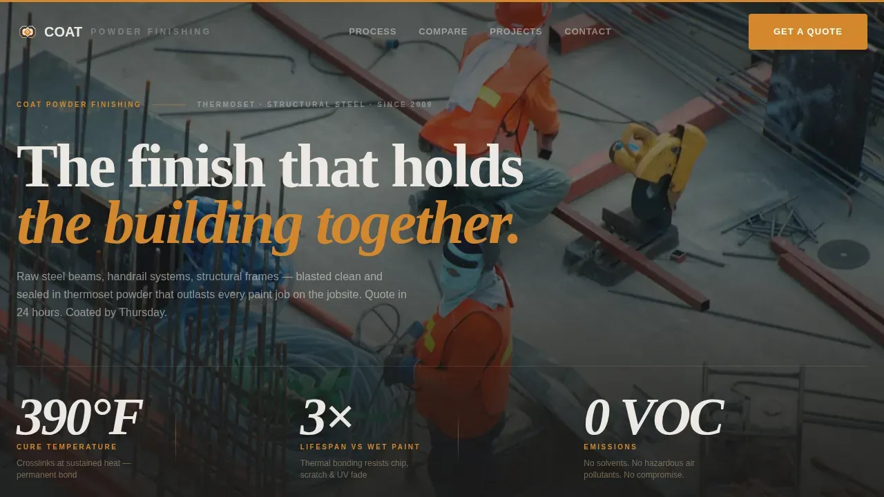Premium Powder Coating Landing Page Template