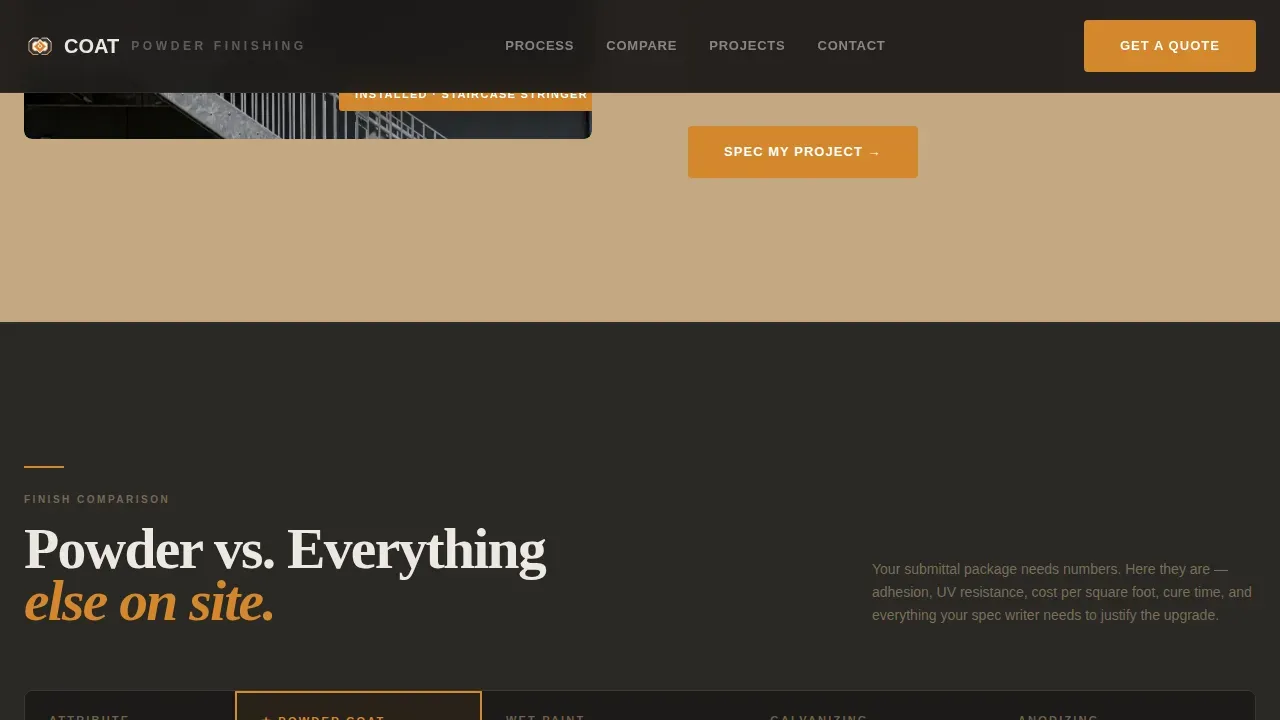 Premium Powder Coating Landing Page Template