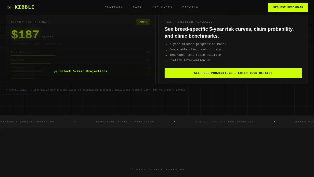 Pet Health Landing Page Template