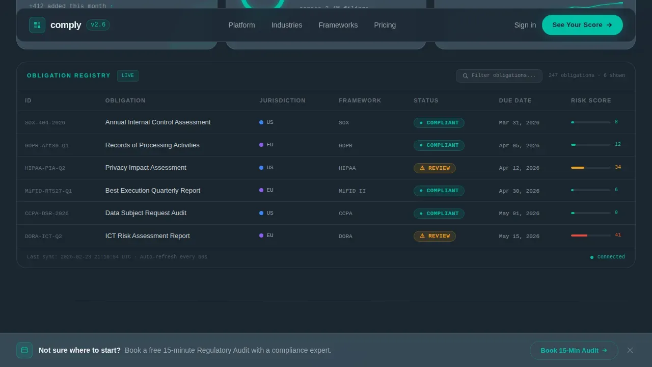 Regulatory Governance Dashboard Landing Page Template