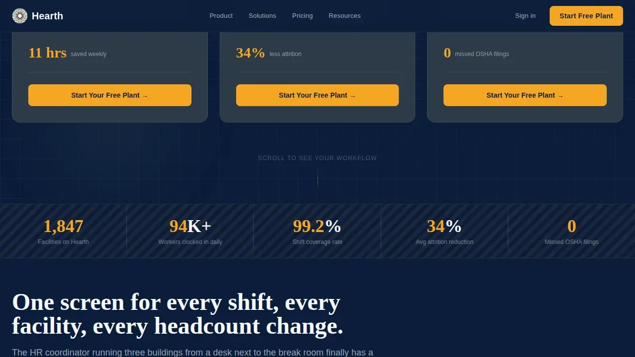 Smart Manufacturing HR | Free Website Template | Rocket