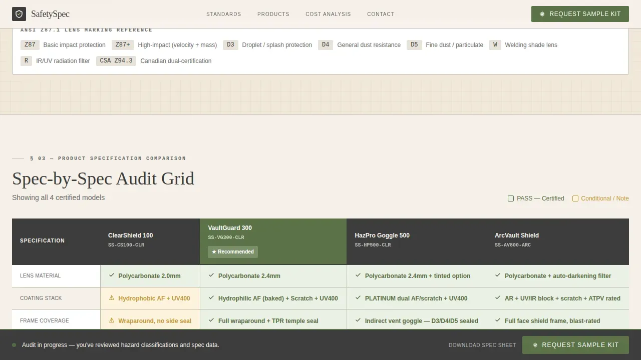 Compliance Dashboard Landing Page Template