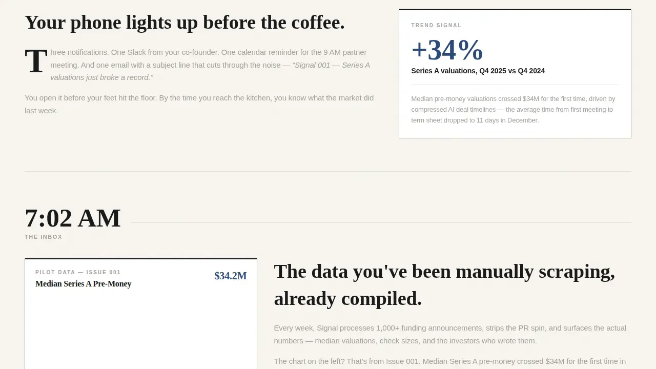 Startup Fundraising Trends Landing Page Template