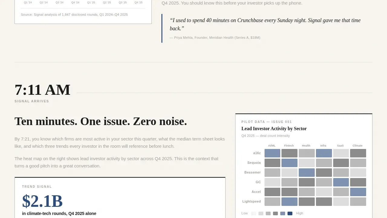Startup Fundraising Trends Landing Page Template