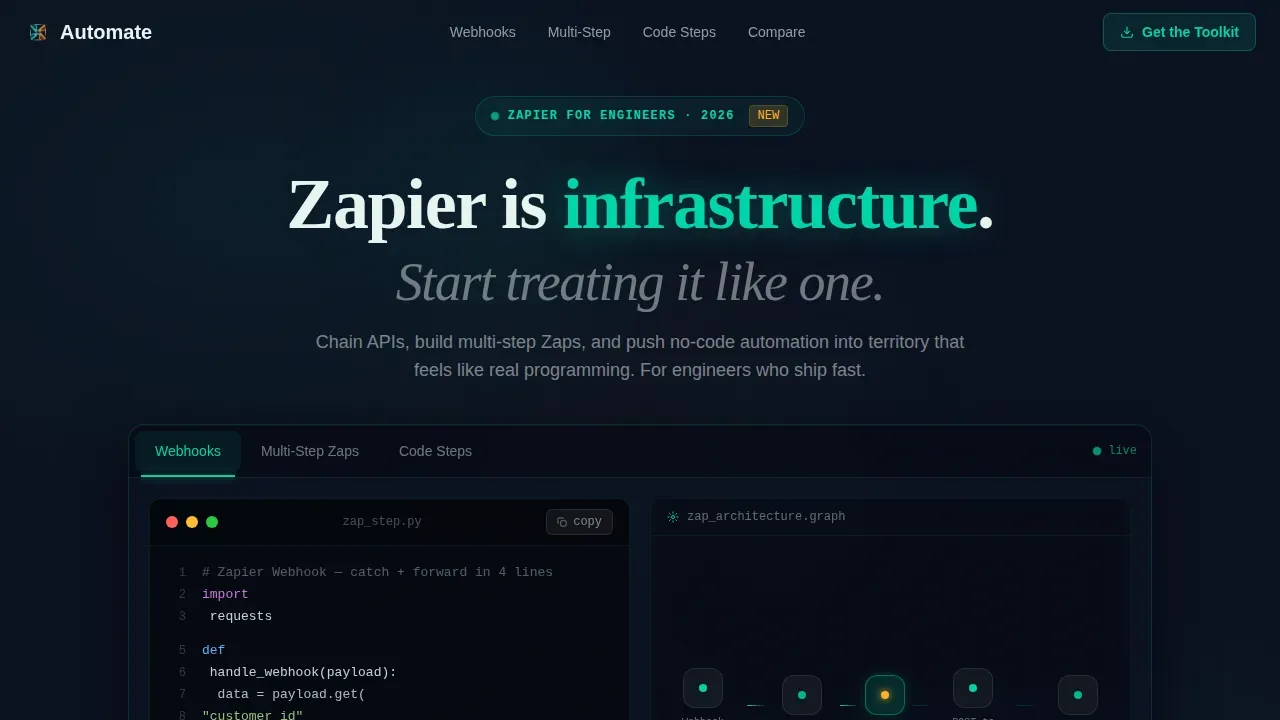 Developer Zapier Automation | Free Website Template | Rocket