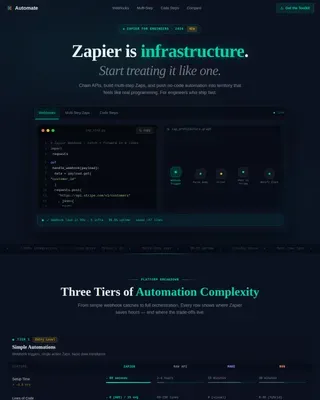 Developer Zapier Automation | Free Website Template | Rocket