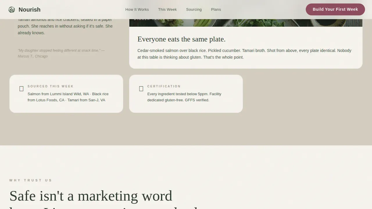 Gluten-Free Kit | Free Website Template | Rocket