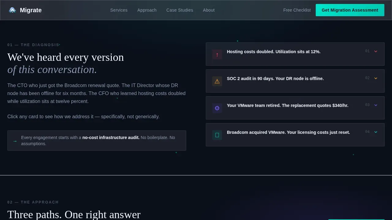 Specialist Cloud & DevOps Comparison Website Template