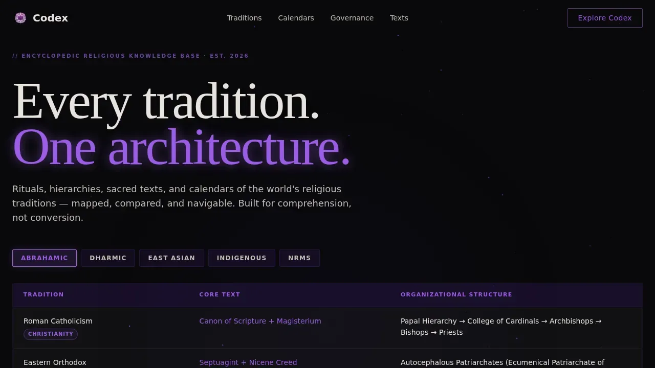 Searchable Faith Traditions Landing Page Template