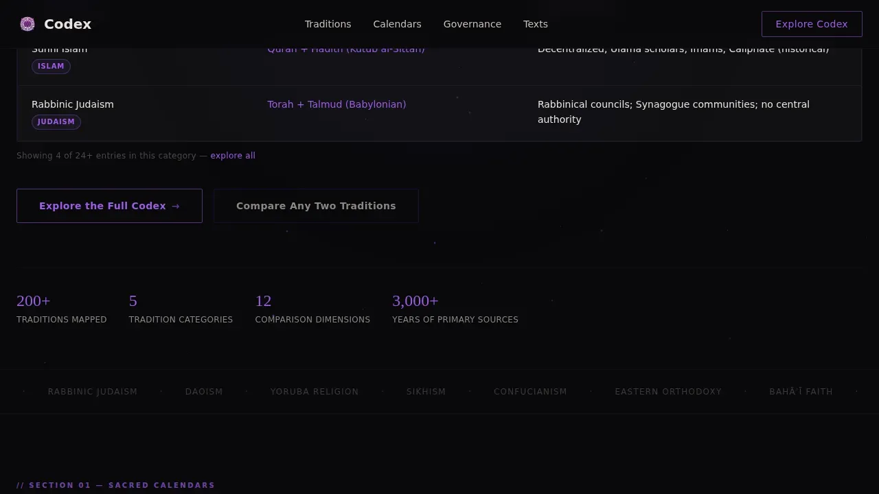 Searchable Faith Traditions Landing Page Template